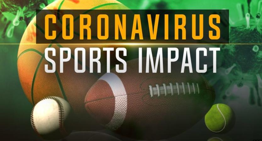 Coronavirus sports impact