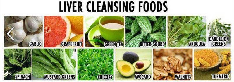 detox your lungs and liver with food (google free to share and use)