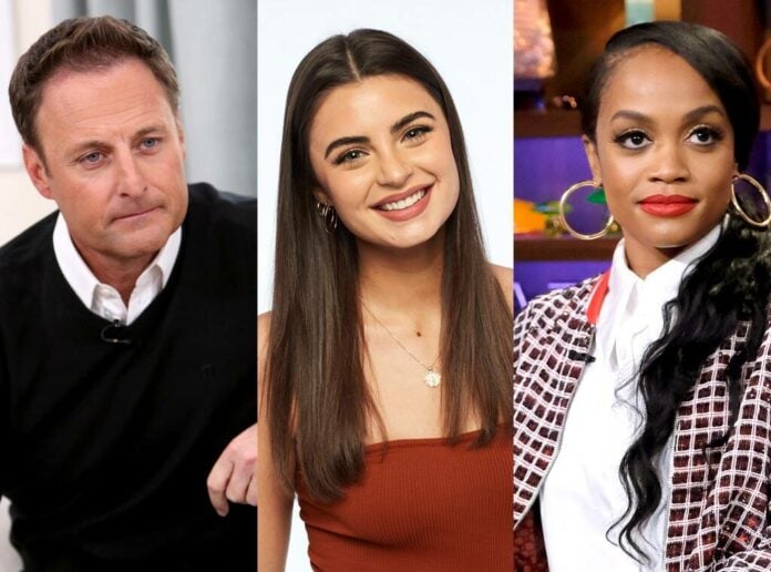 Wassup with Rachel Lindsay? Is Our First Black Bachelorette Still