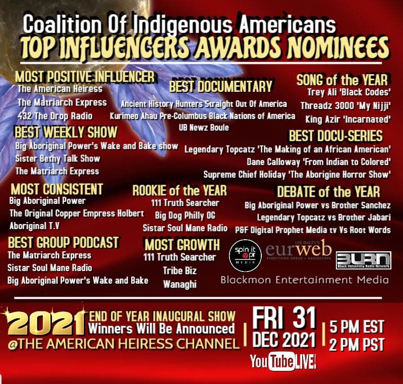 Coalition of Indigenous Americans Top Influencer Awards of 2021 Nominees