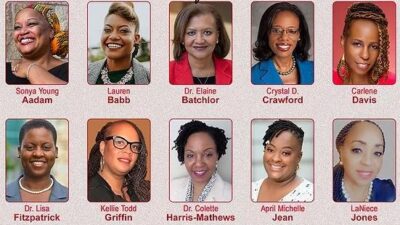 State of Black Women in California