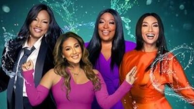 The Real (2022) Hosts