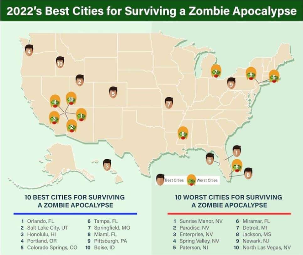 2022’s Best Cities for Surviving a Zombie Apocalypse