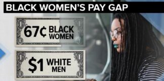 Black women's pay gap - National Women's Law Center