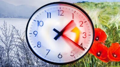Daylight Saving - Depositphotos