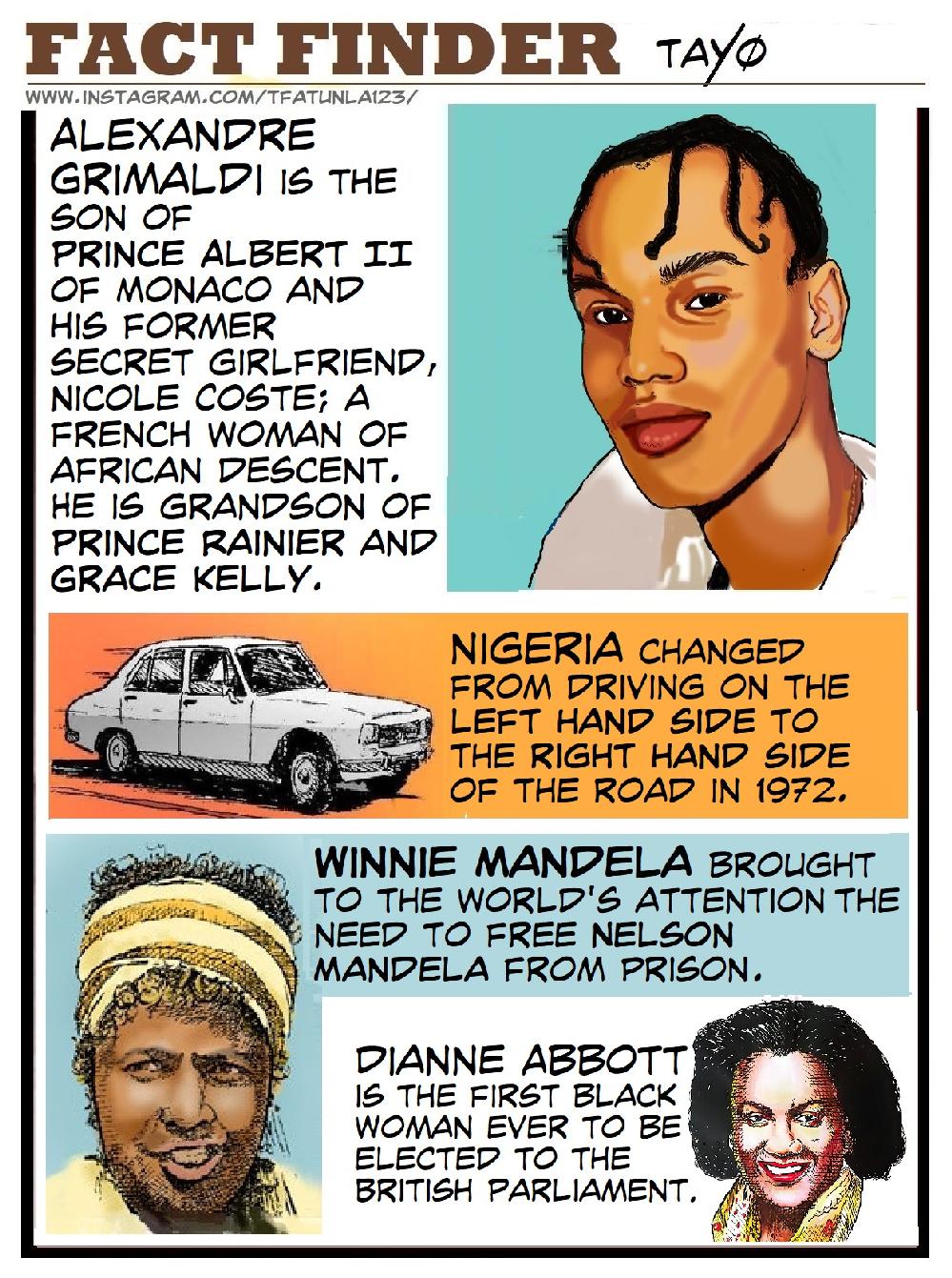 FACT FINDER - Grimaldi - Nigeria - Winnie - Anbbott