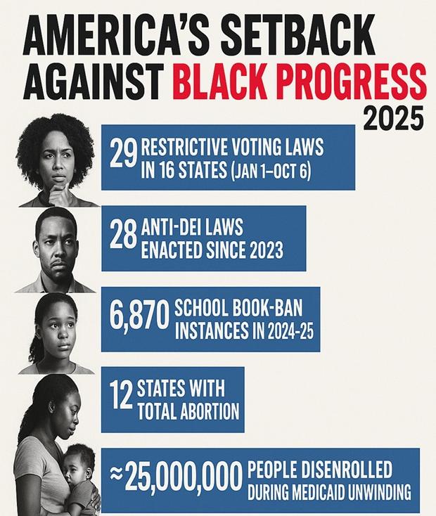100 Realities The Campaign Against Black Truth