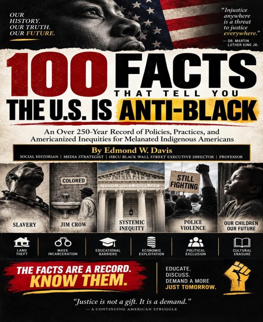 100 Facts That Tell You the US is Anti-Black
