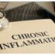 Chronic Inflammation is shown using the text as medical concept stock photo