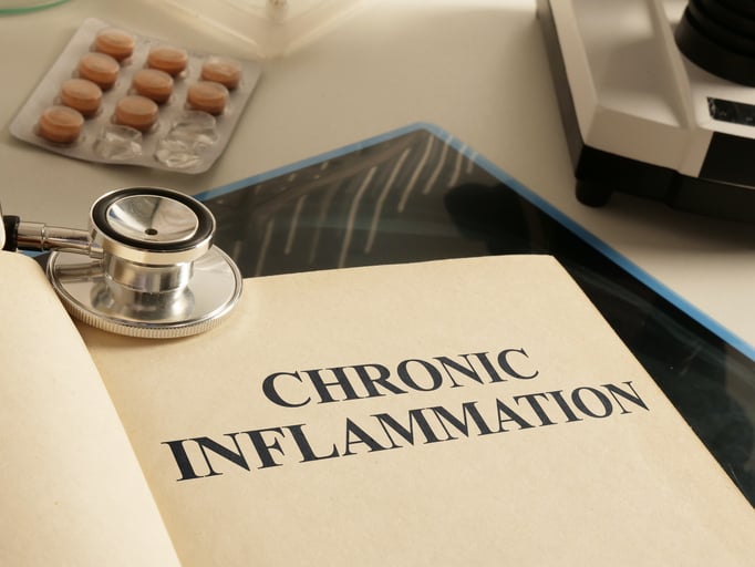 Chronic Inflammation is shown using the text as medical concept stock photo