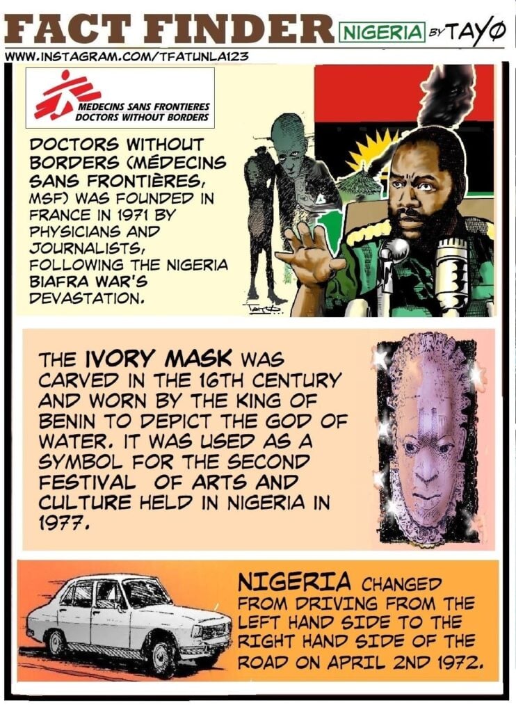 Fact Finder - Nigeria